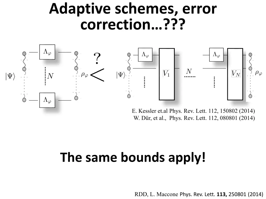 adaptive schemes error correction