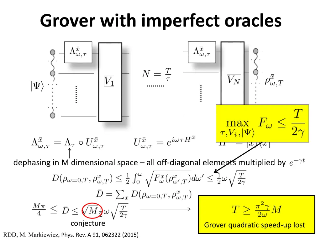 grover with imperfect oracles