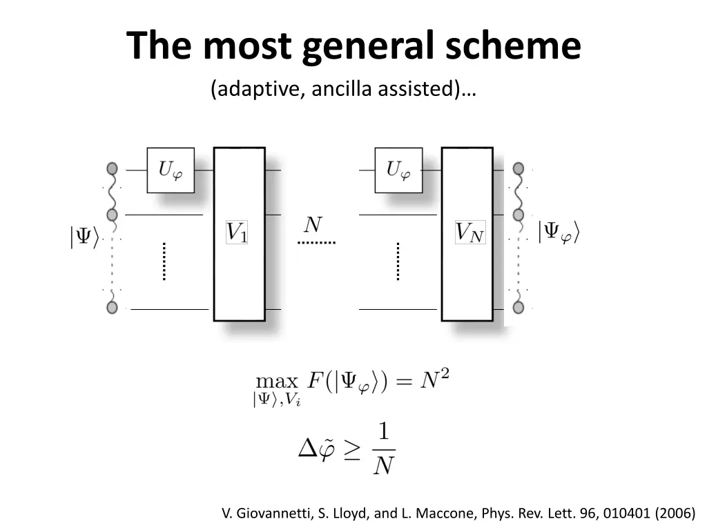 the most general scheme adaptive ancilla assisted