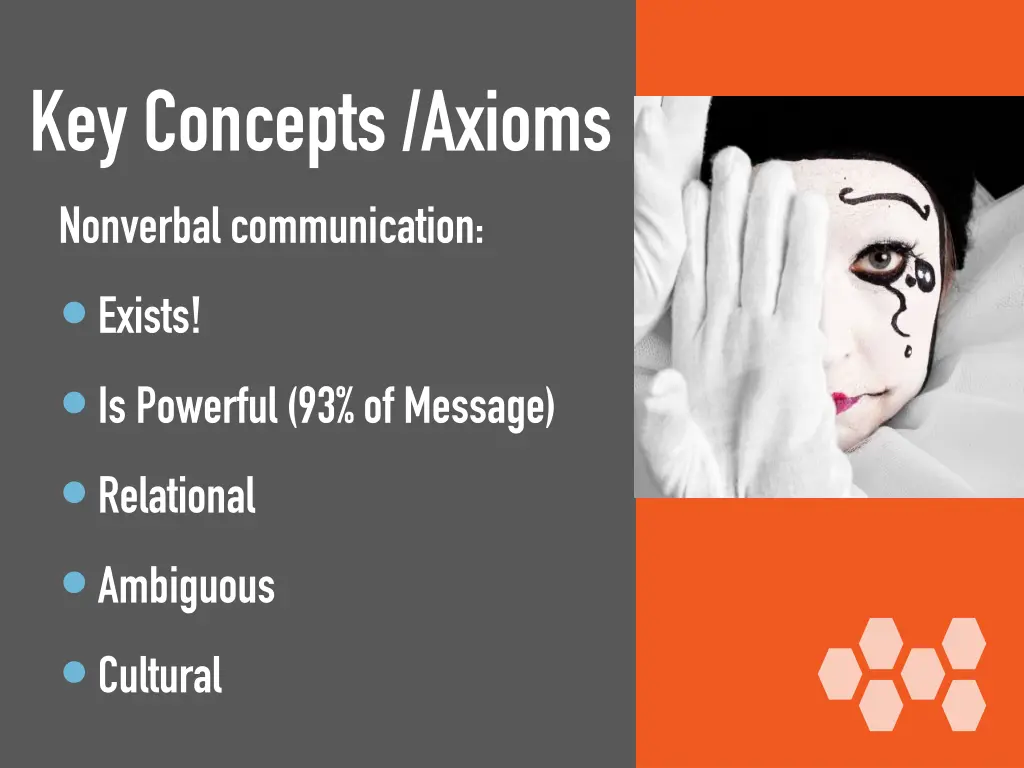 key concepts axioms