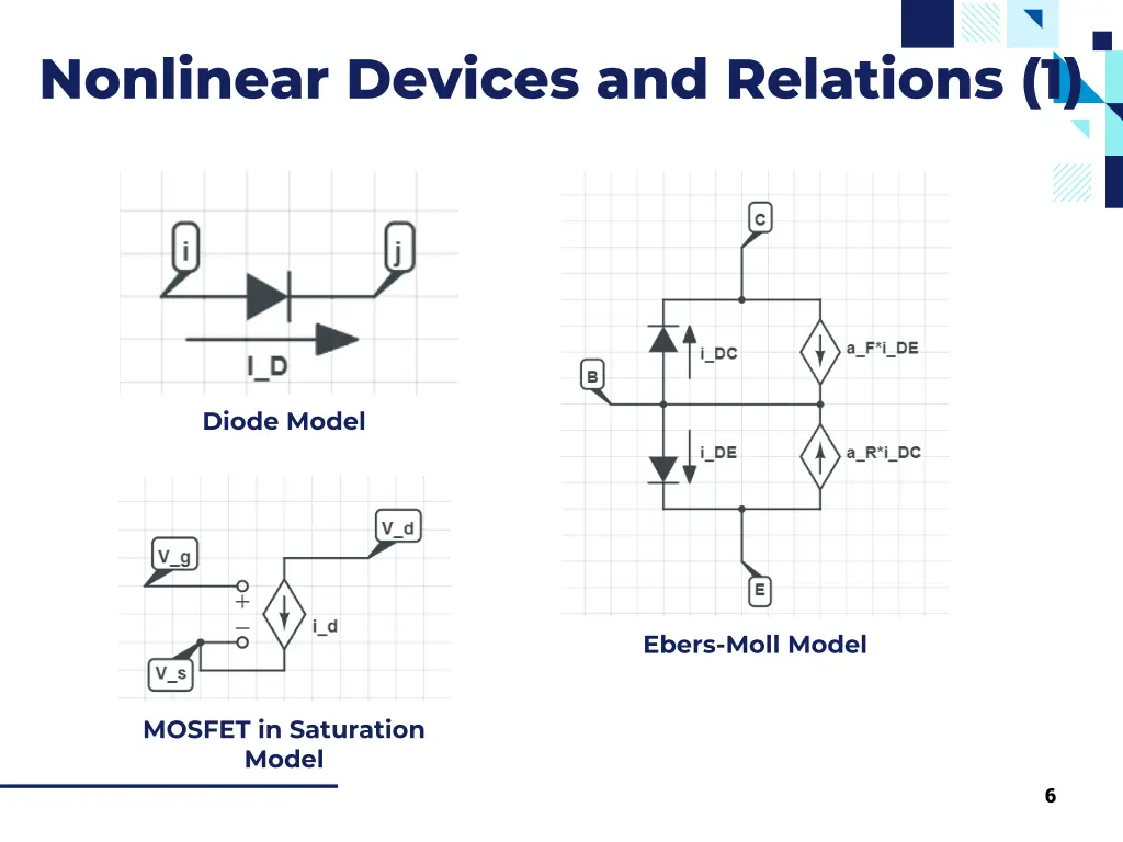 nonlinear devices and relations 1