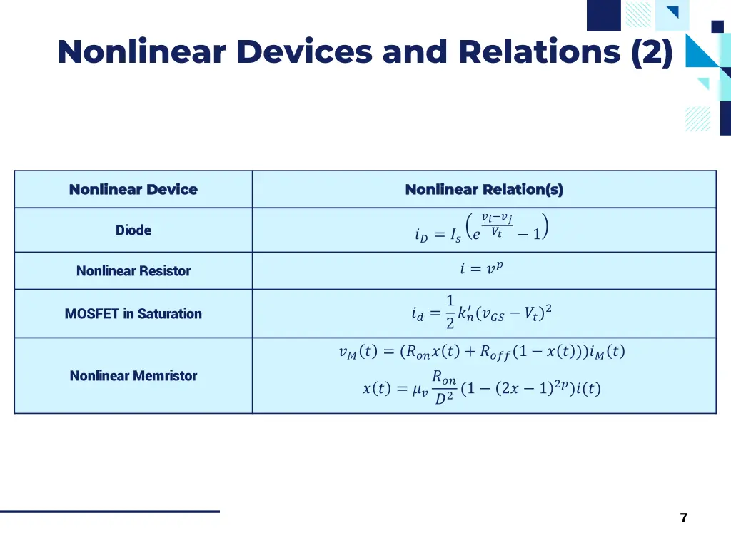 nonlinear devices and relations 2