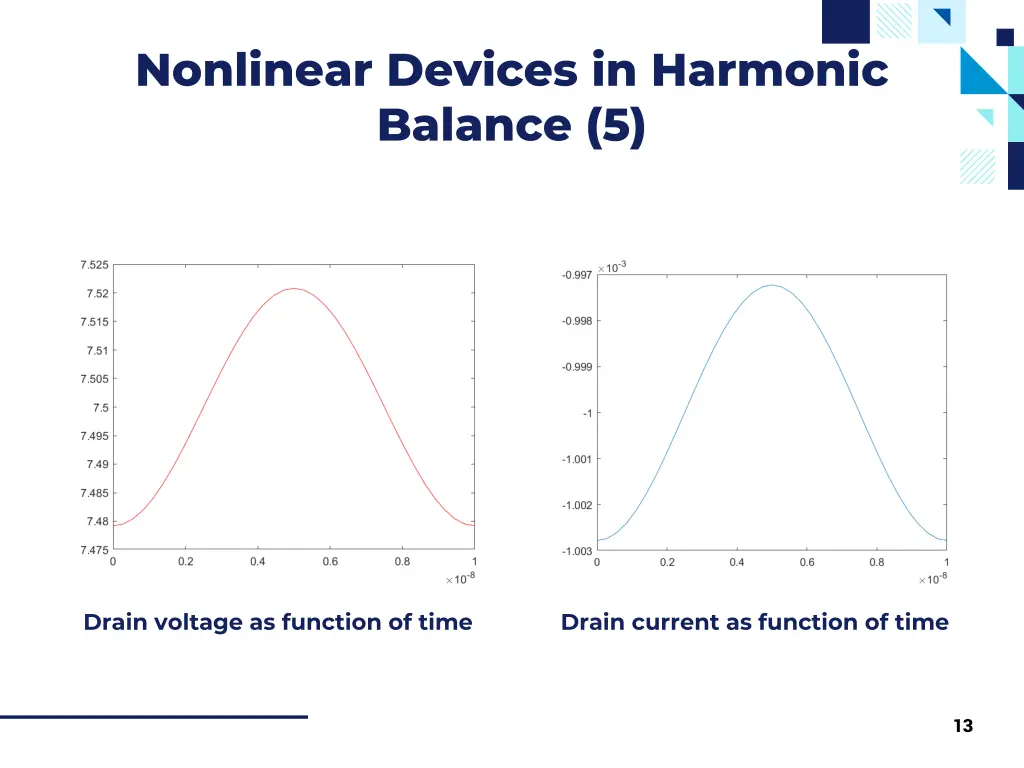 nonlinear devices in harmonic balance 5