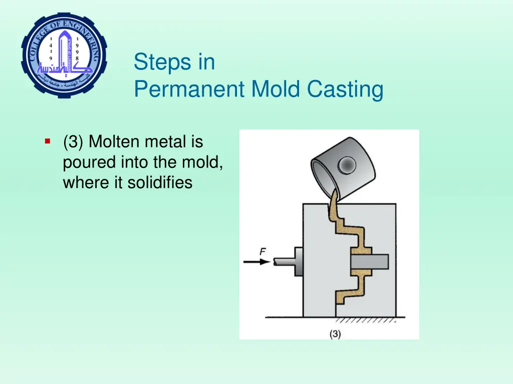 steps in permanent mold casting 2