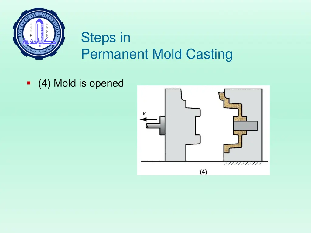 steps in permanent mold casting 3