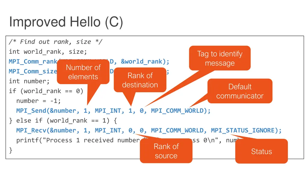 improved hello c 1