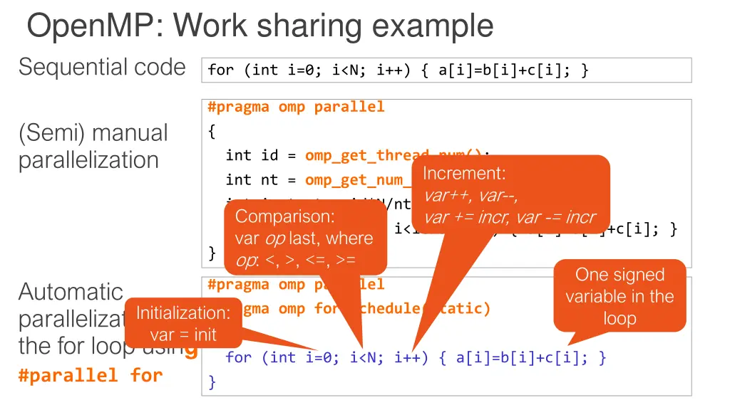 openmp work sharing example sequential code 3