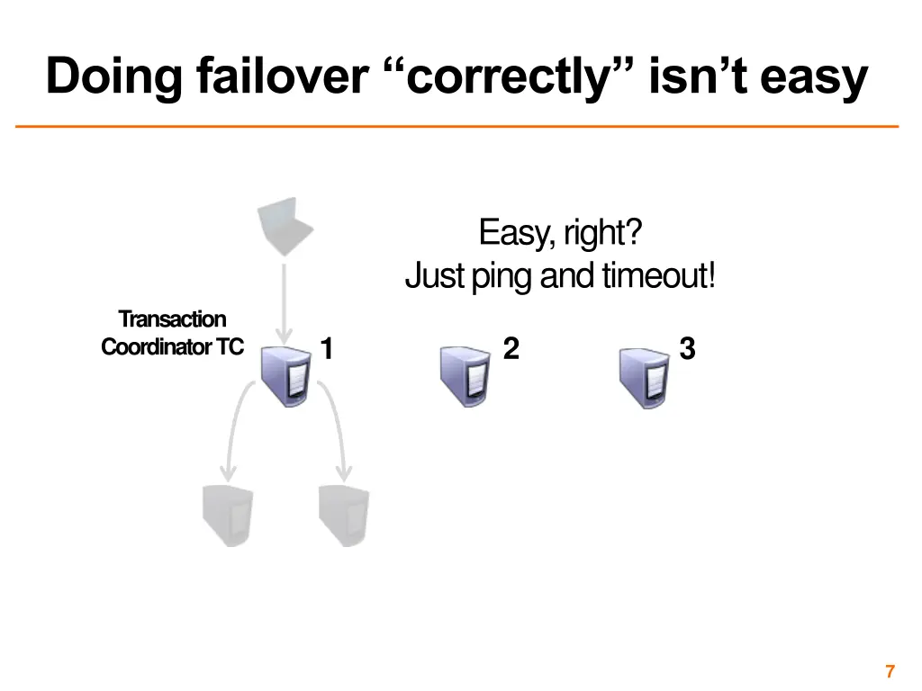 doing failover correctly isn t easy 3