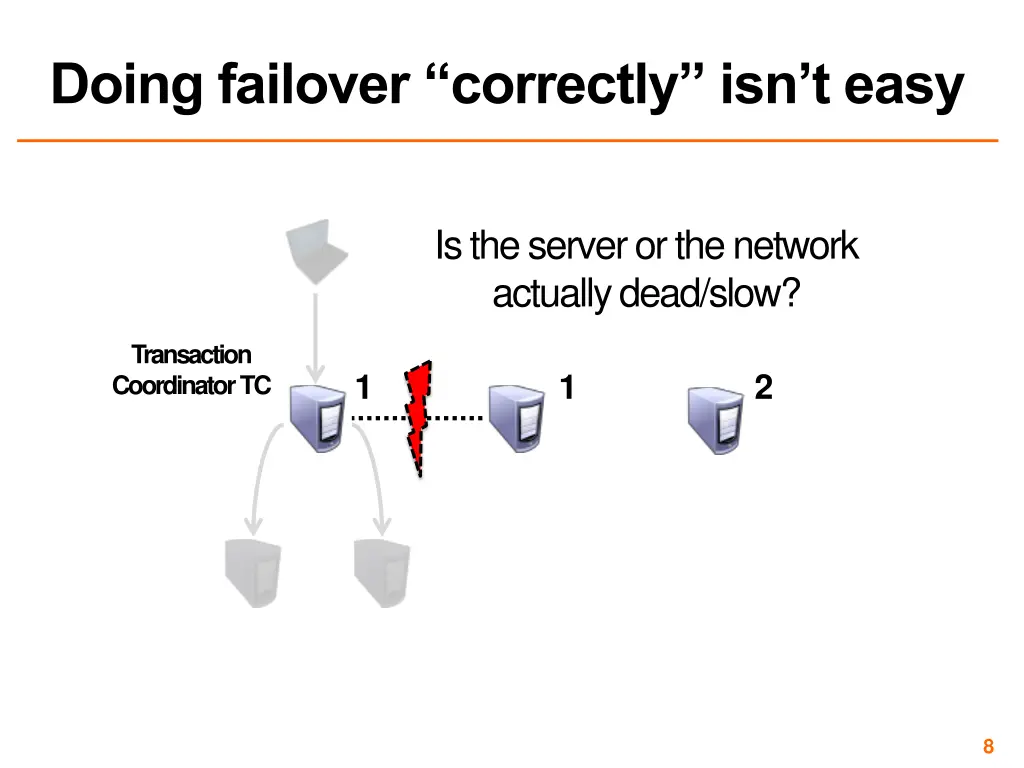 doing failover correctly isn t easy 4
