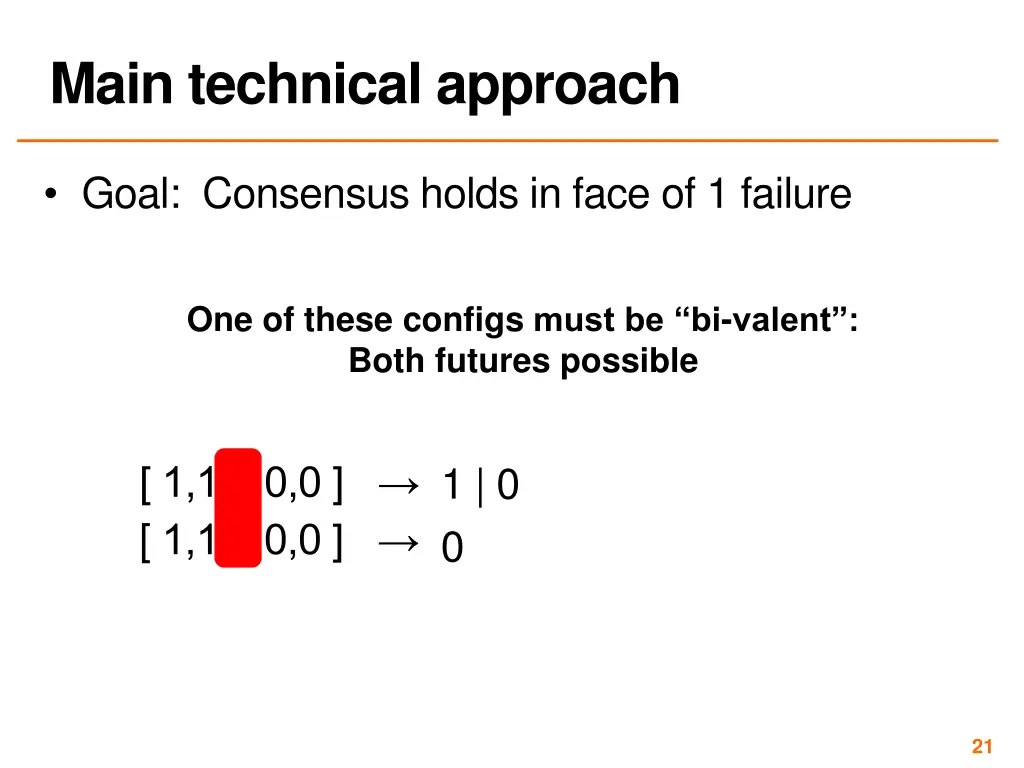 main technical approach 2