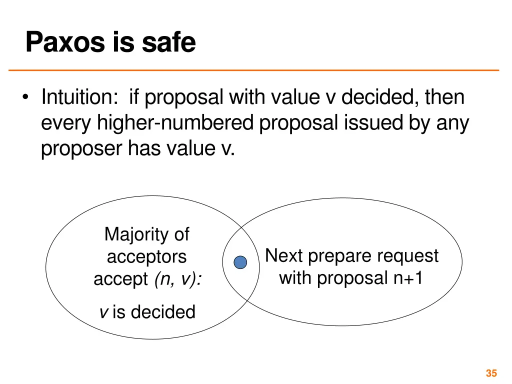 paxos is safe