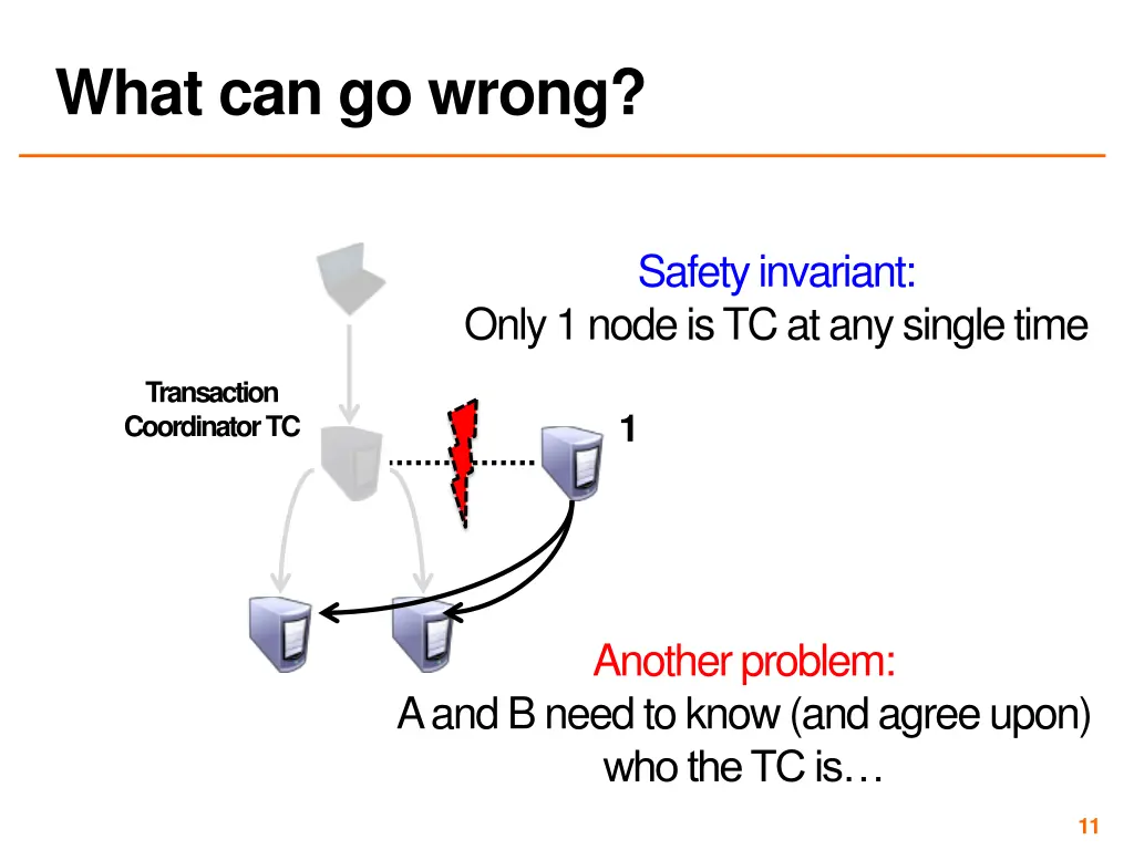 what can go wrong 2