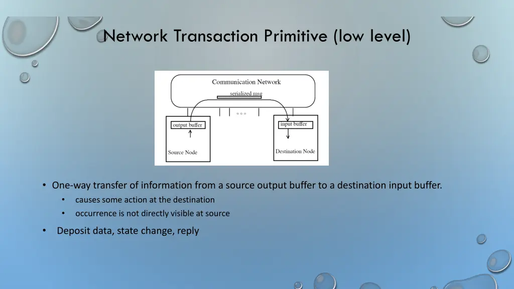 network transaction primitive low level