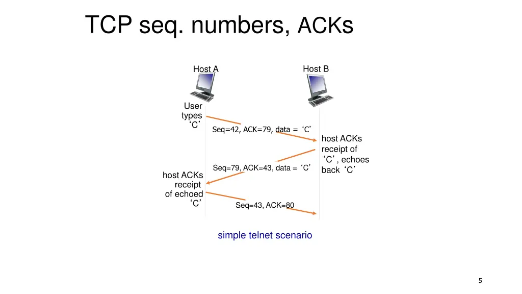 tcp seq numbers ack s