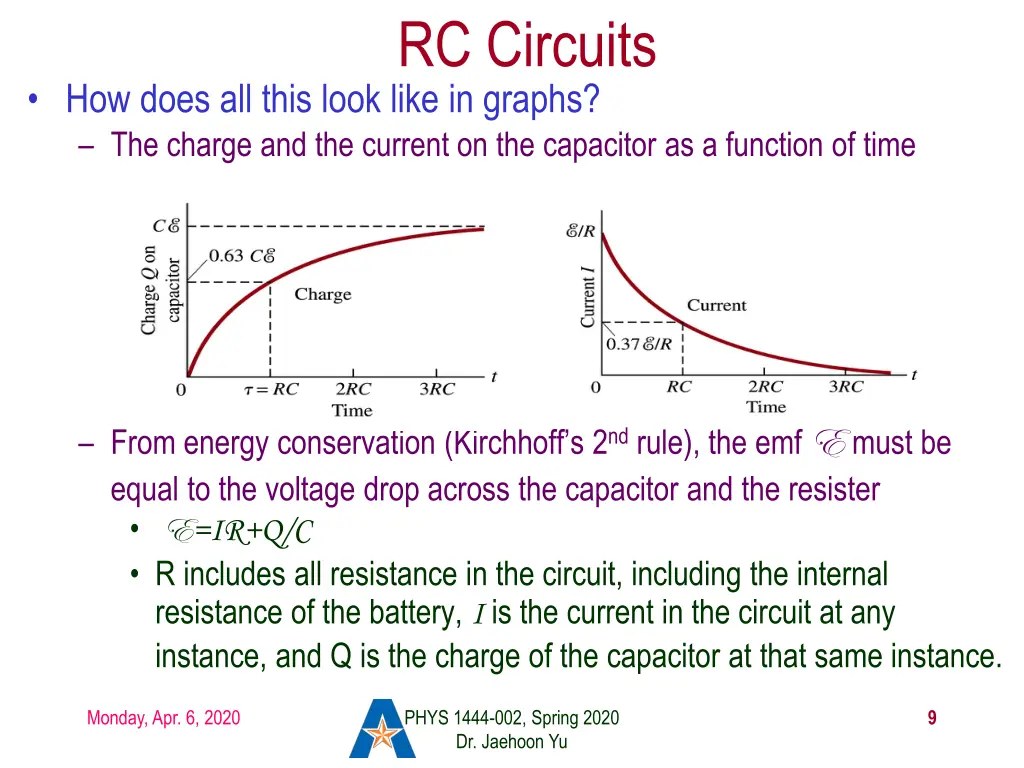 rc circuits 1