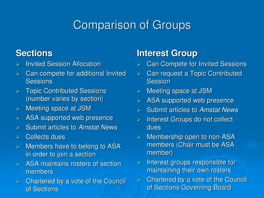 comparison of groups