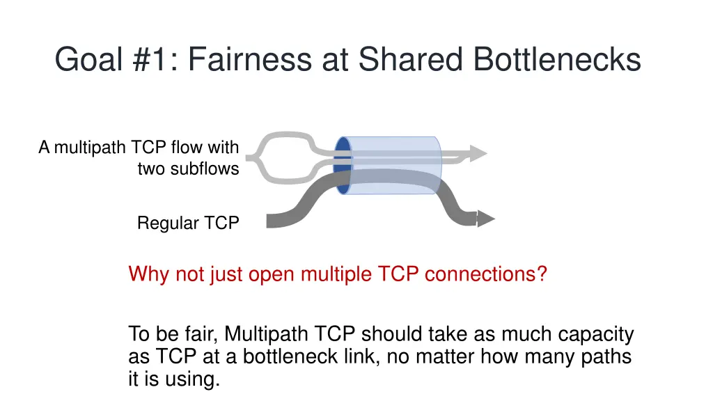 goal 1 fairness at shared bottlenecks