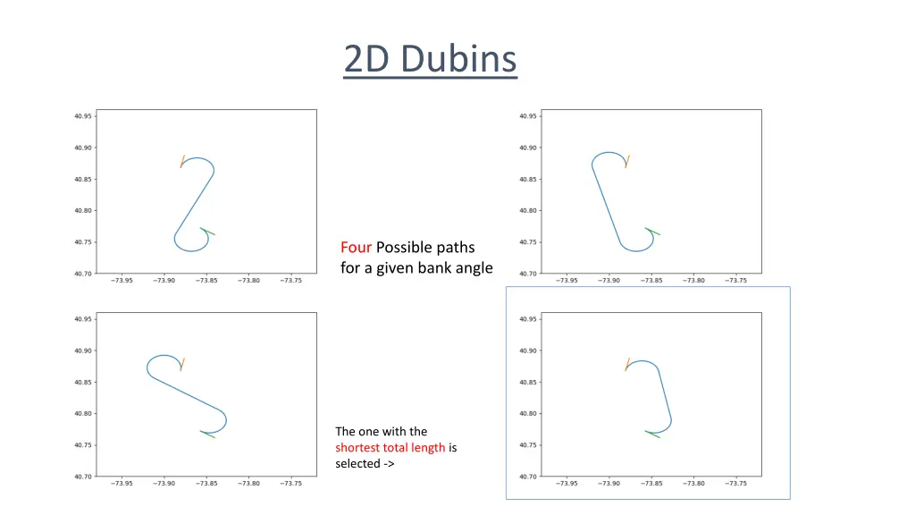 2d dubins