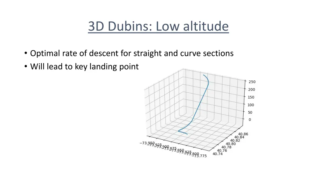 3d dubins low altitude