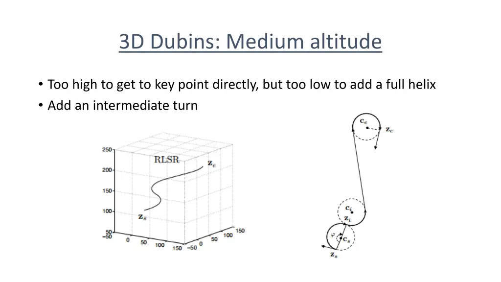 3d dubins medium altitude