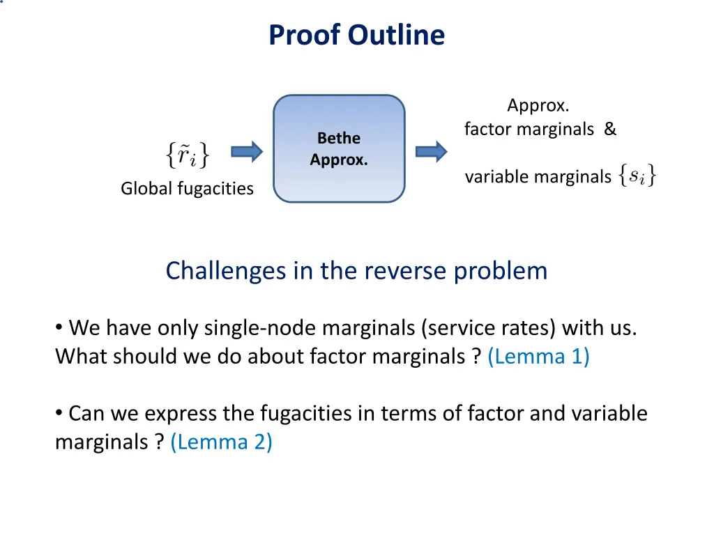 proof outline