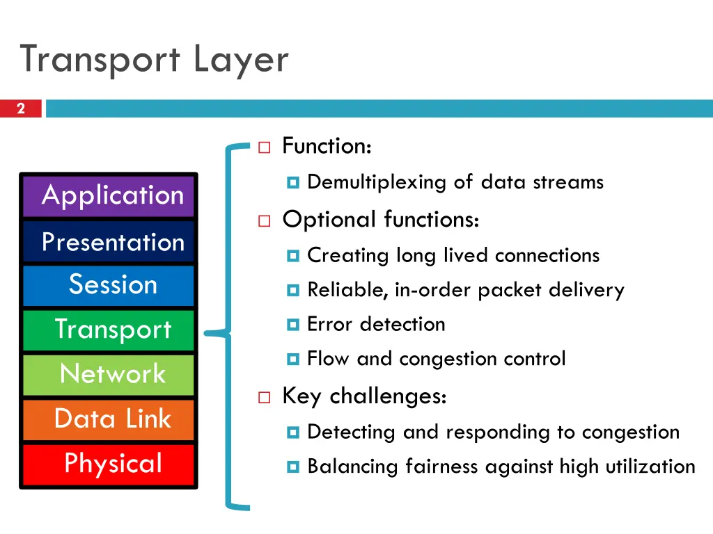 transport layer