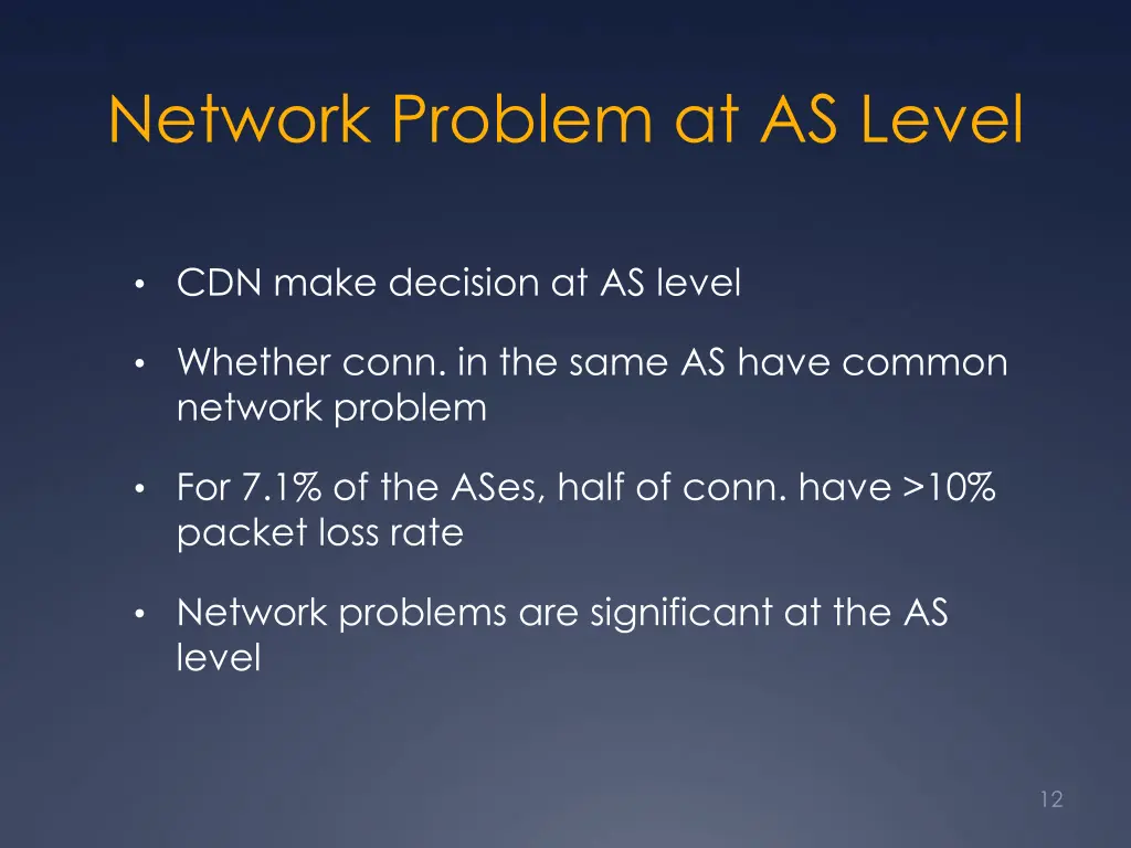 network problem at as level