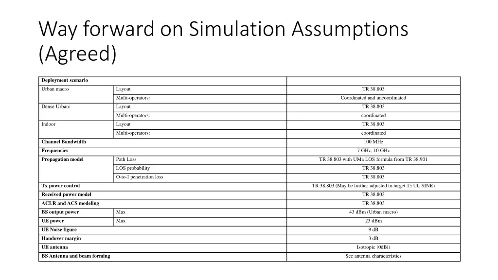 way forward on simulation assumptions agreed