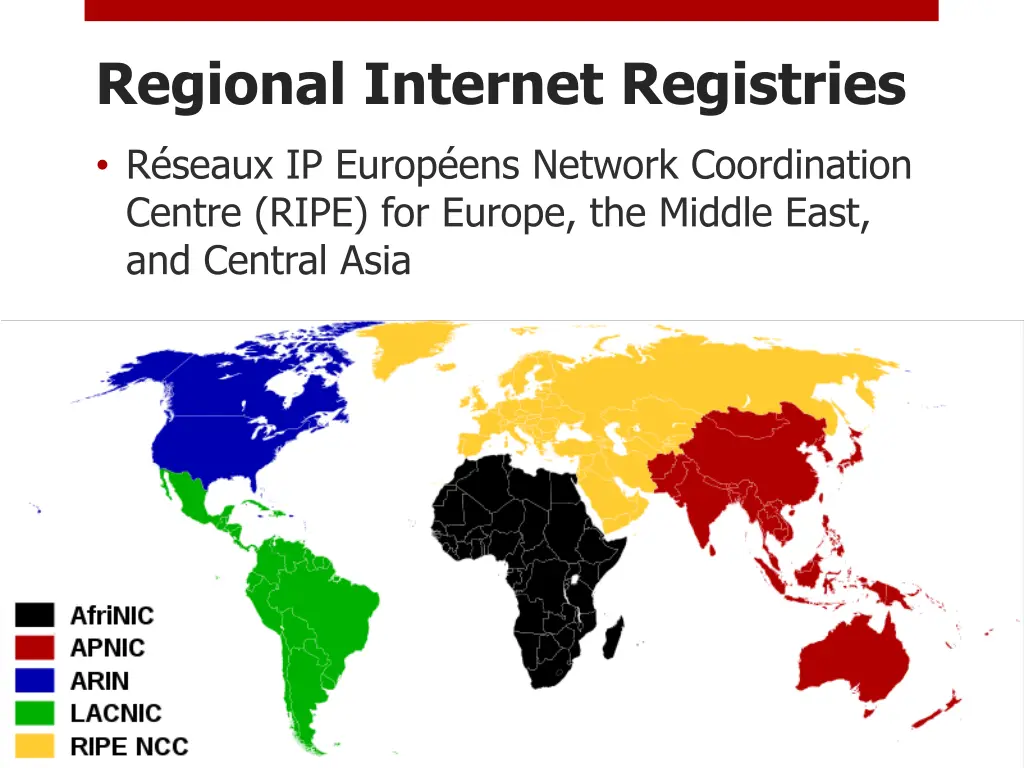 regional internet registries
