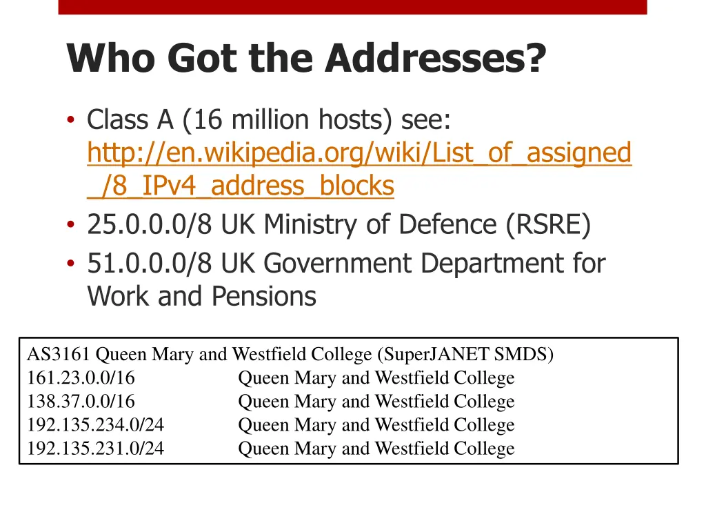 who got the addresses
