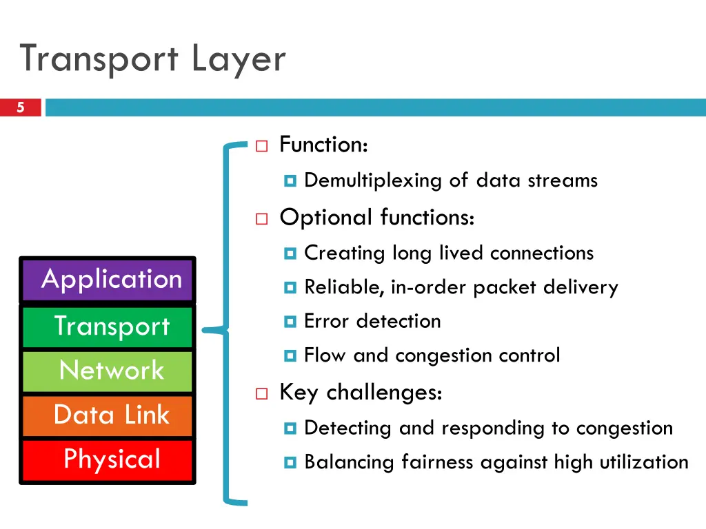 transport layer