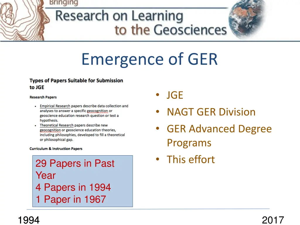 emergence of ger