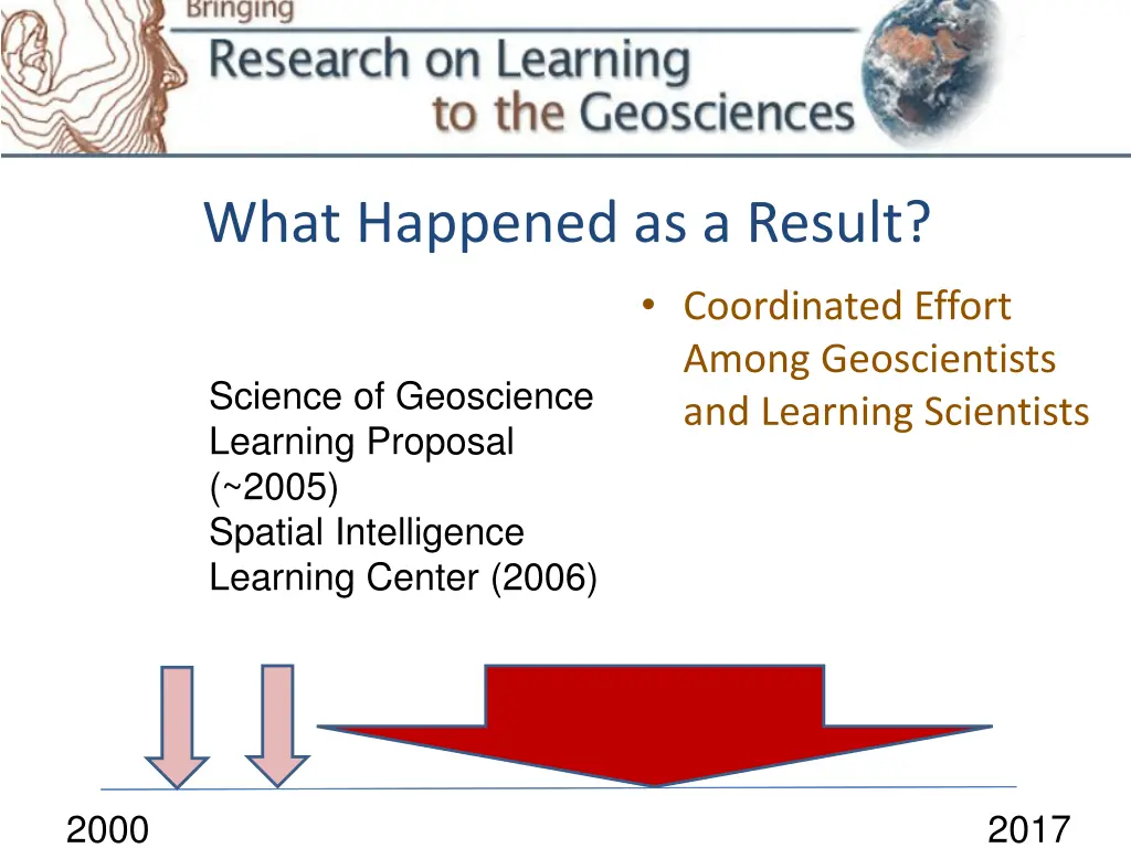 what happened as a result 2
