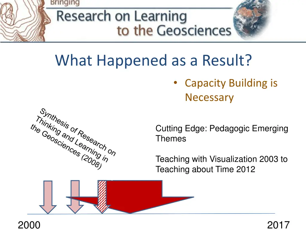 what happened as a result 3