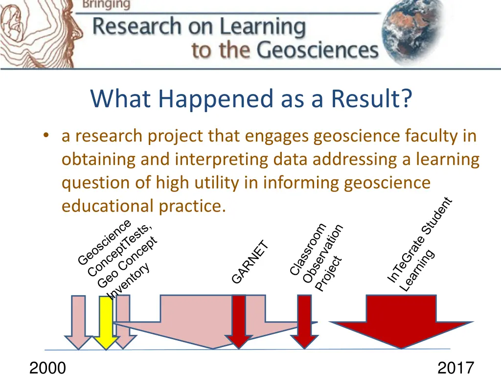 what happened as a result 5