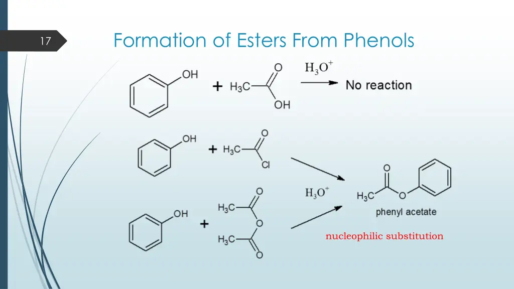 formation of esters from phenols