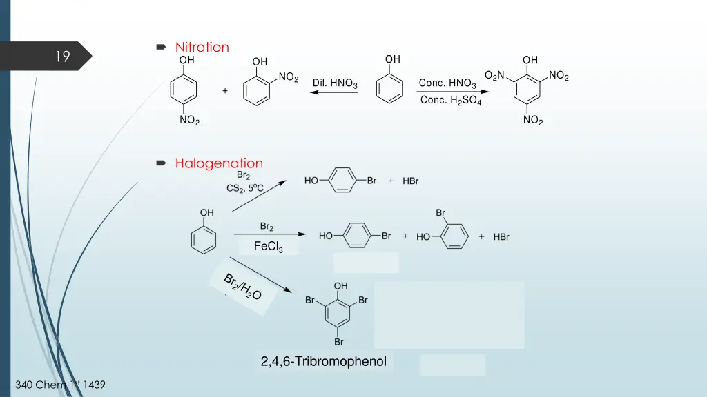 nitration oh