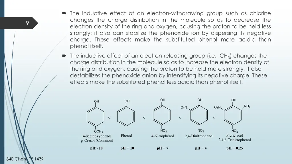 the inductive effect of an electron withdrawing