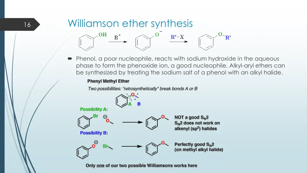 williamson ether synthesis