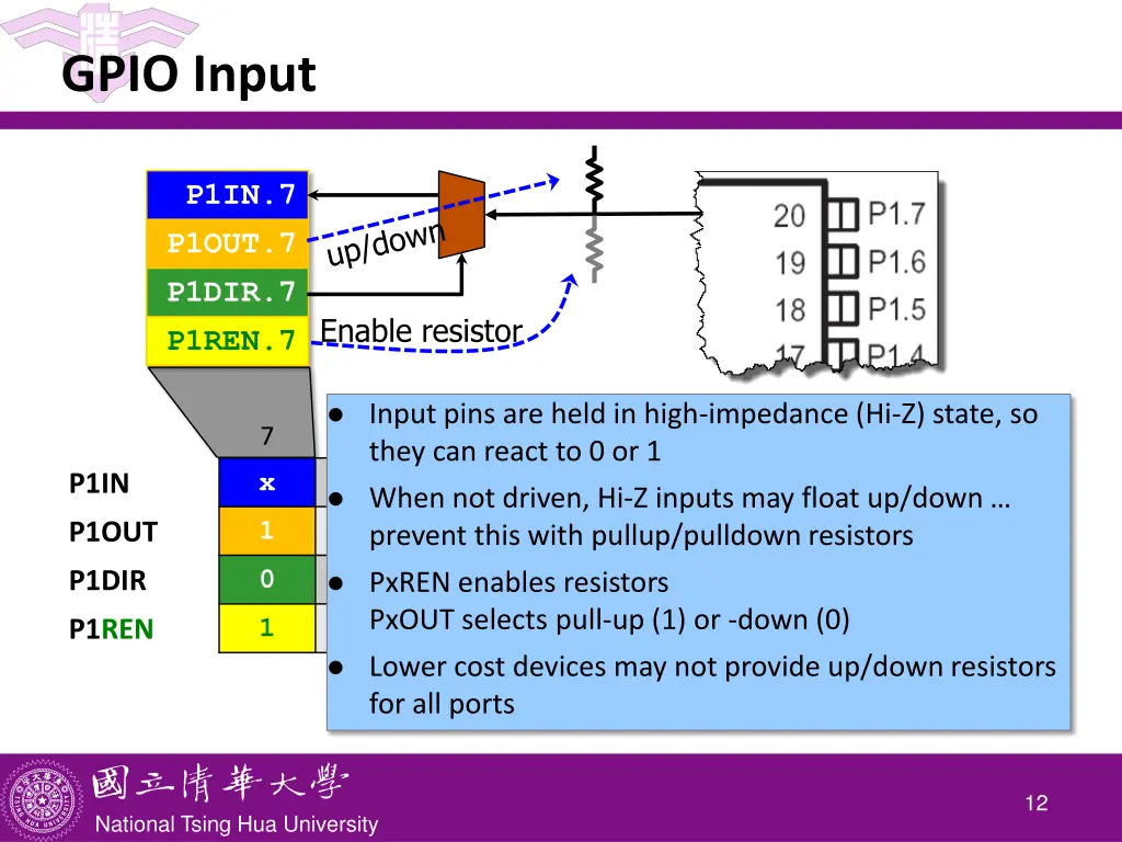 gpio input