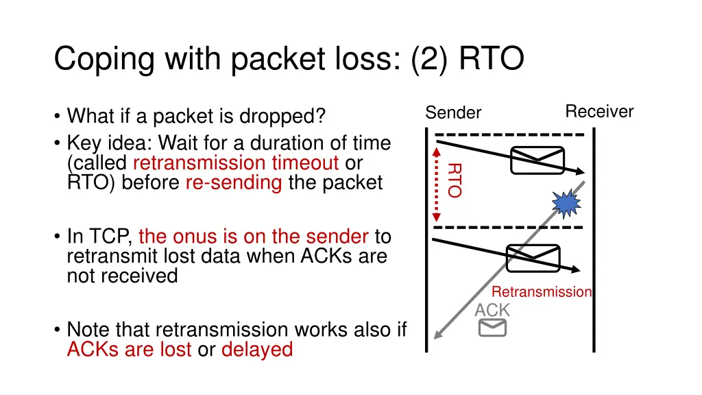 coping with packet loss 2 rto