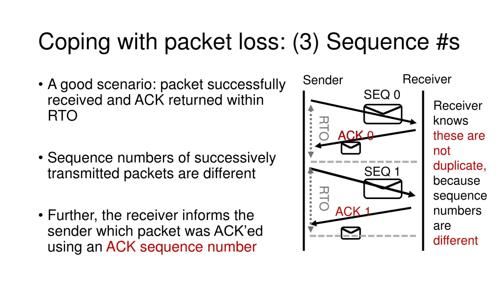 coping with packet loss 3 sequence s 2