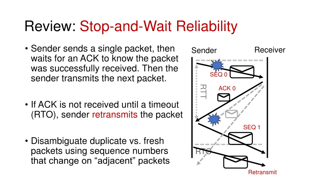 review stop and wait reliability