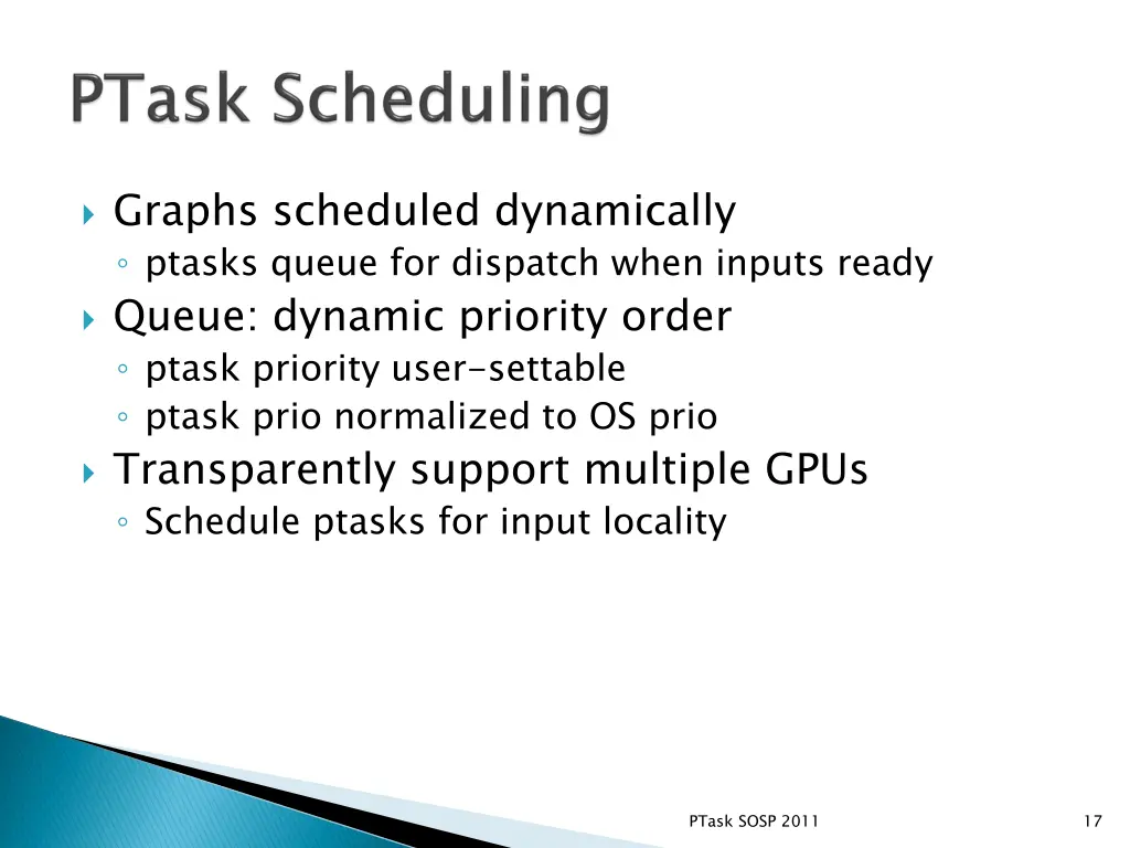 graphs scheduled dynamically ptasks queue