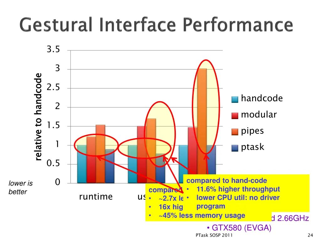 slide24