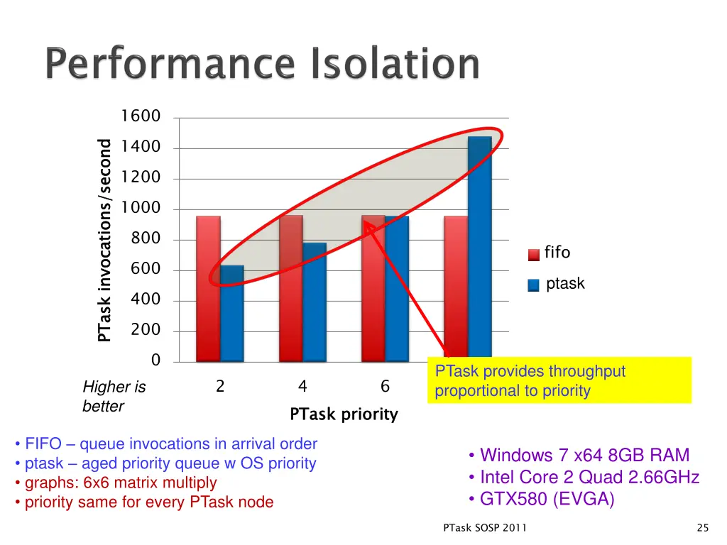 slide25
