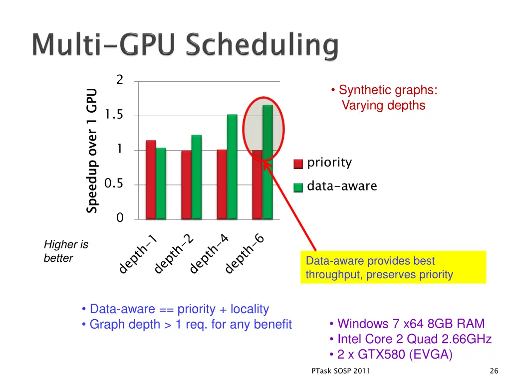 slide26