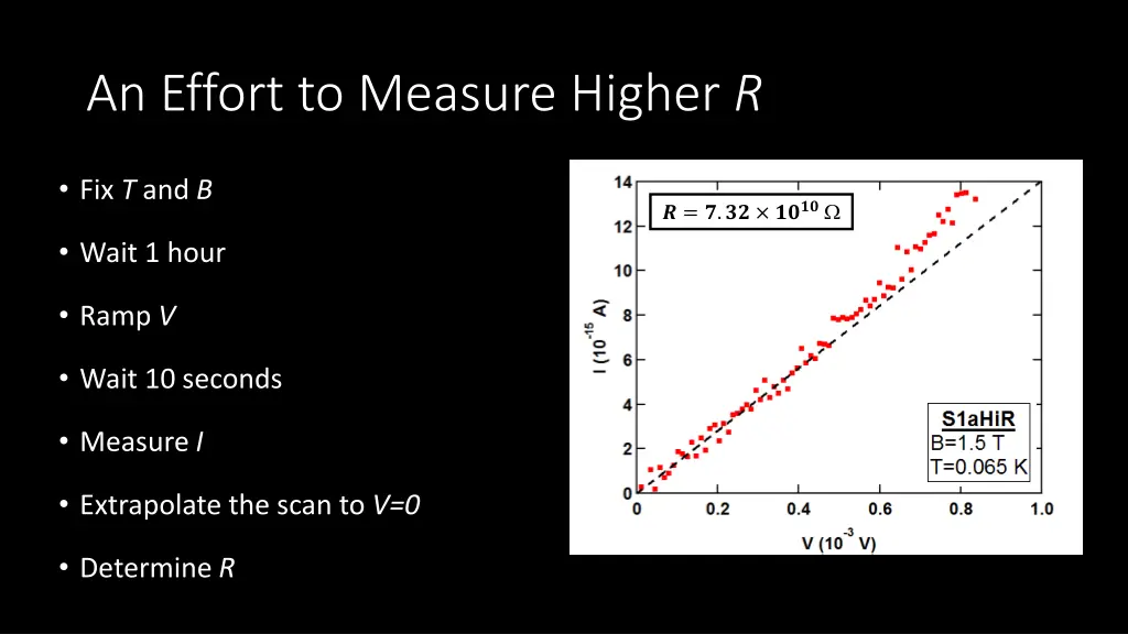 an effort to measure higher r