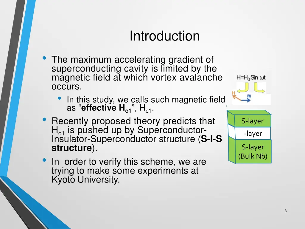introduction
