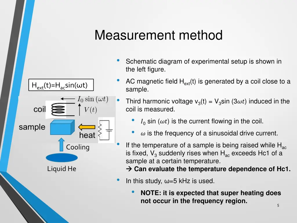 measurement method